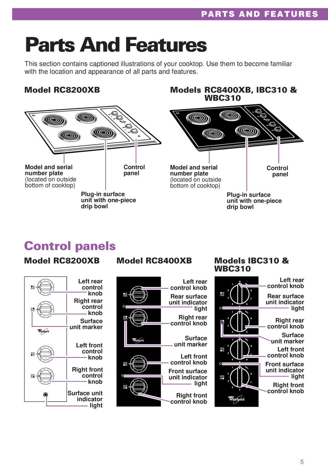 Whirlpool Parts And Features, Control panels, Model RC8200XB Models RC8400XB, IBC310 WBC310 