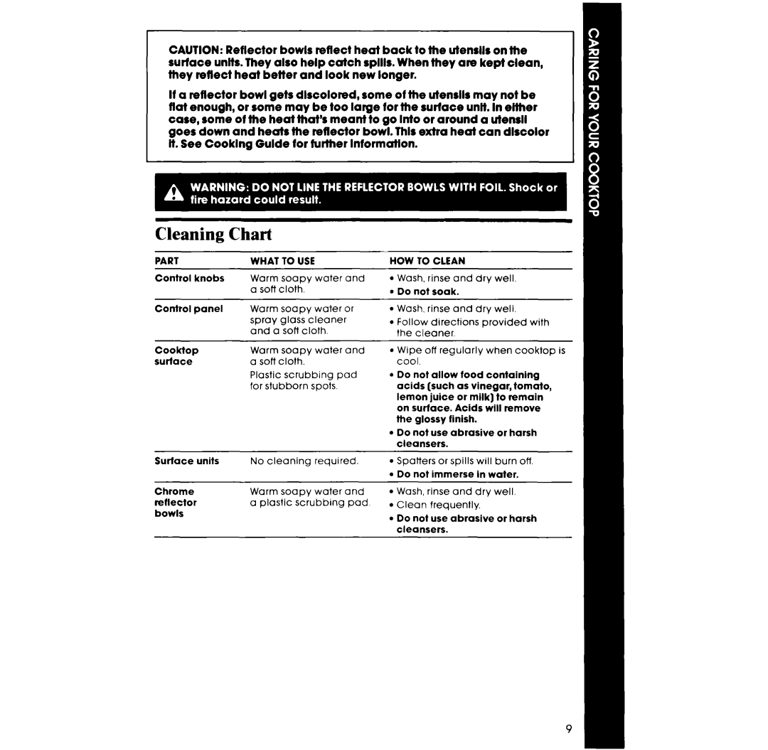 Whirlpool RC8400XV manual Cleaning, Chart 