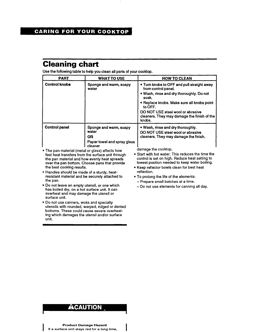 Whirlpool RC8400XY, RC8200XY important safety instructions Cleaning chart, Part What To USE, HOW to Clean 