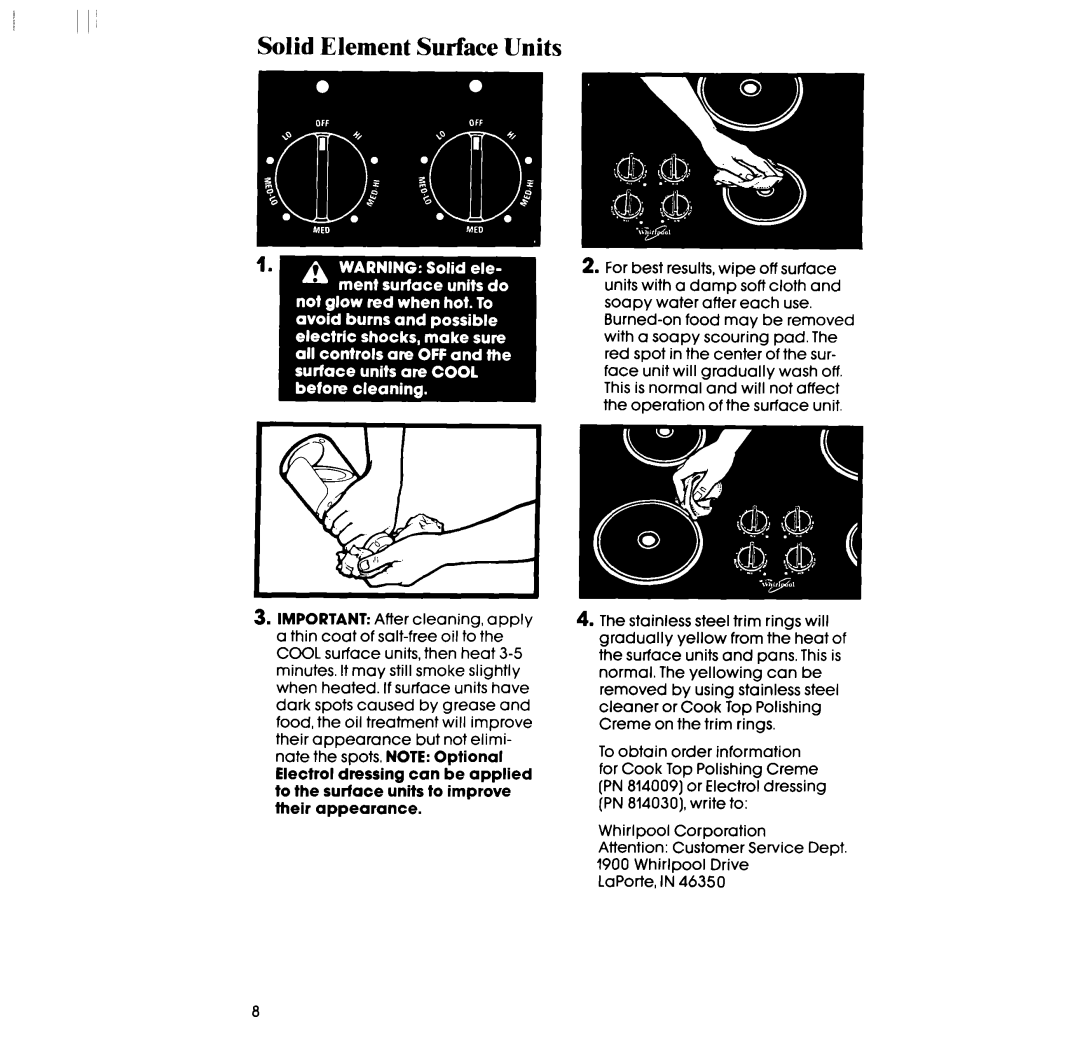 Whirlpool RC8430XT, RC8436XT manual Solid Element Surface Unit 