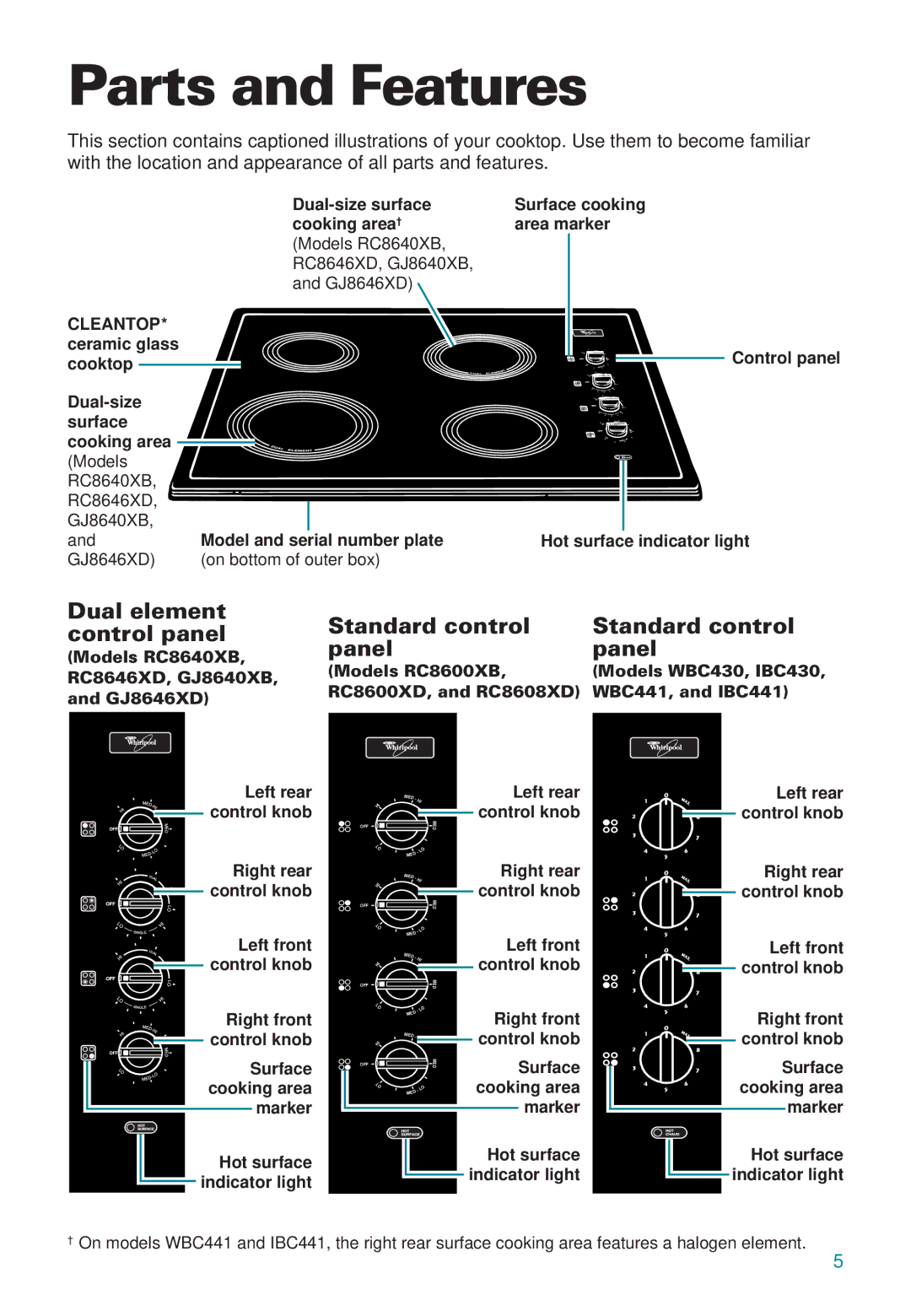 Whirlpool GJ8640XB, RC8600XB, GJ8646XD Parts and Features, Dual element Standard control Control panel Panel 