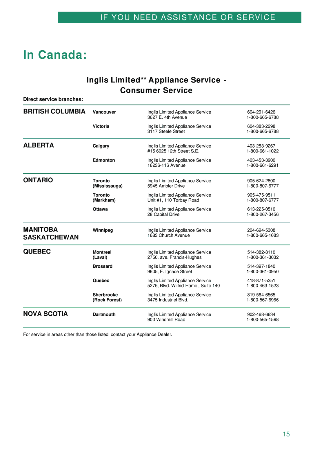 Whirlpool IBC430, RC8600XD, WBC430, RC8608XD, WBC441, RC8640XB Canada, Inglis Limited** Appliance Service Consumer Service 