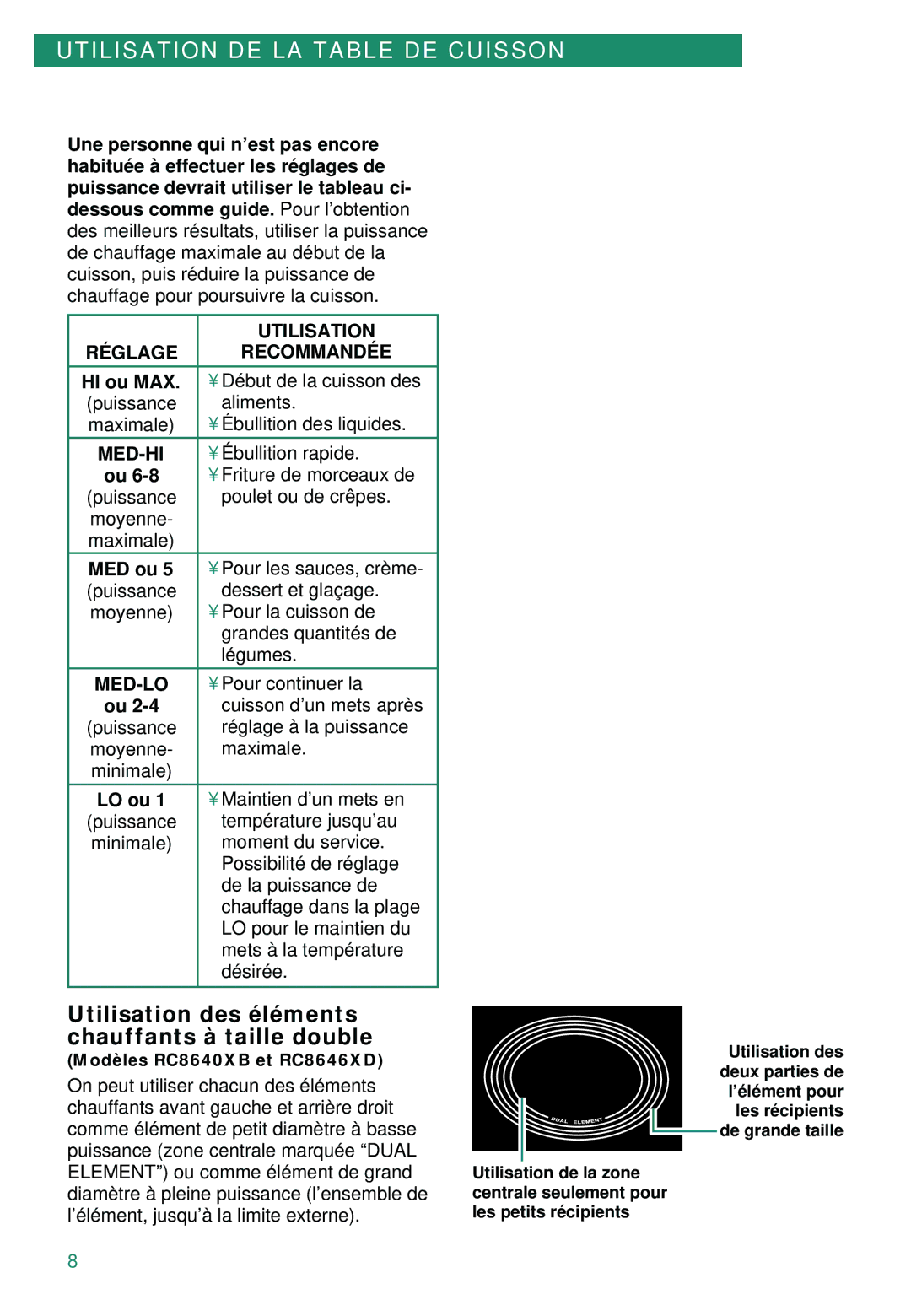 Whirlpool RC8600XD, WBC430, WBC441 Utilisation DE LA Table DE Cuisson, Utilisation des éléments chauffants à taille double 
