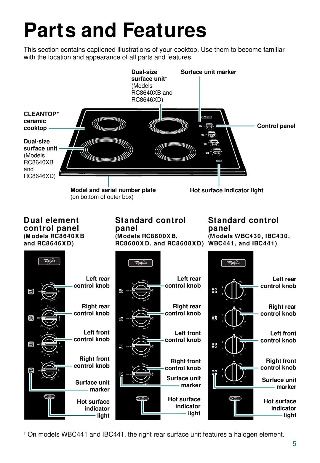 Whirlpool RC8646XD, RC8600XD, WBC430, RC8608XD, WBC441 Parts and Features, Dual element Standard control Control panel Panel 