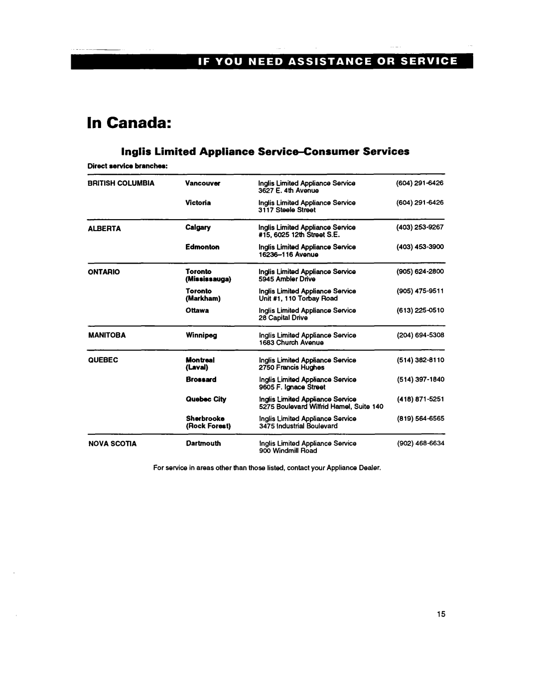 Whirlpool RC864OXB important safety instructions Canada, Servictionsumer Services 