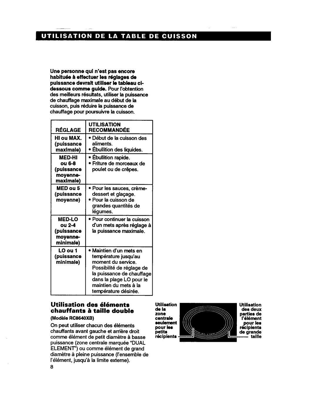 Whirlpool RC864OXB Utilisation des Mments Chauffants B taille double, Glage, HI ou MAX. puissance maximale 