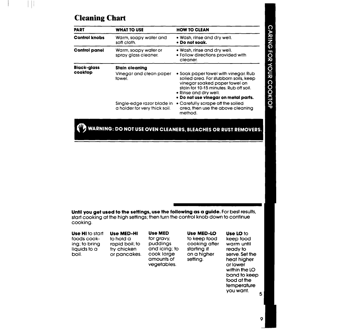 Whirlpool RC86OOXP manual Cleaning Chart, Part What to USE HOW to Clean 