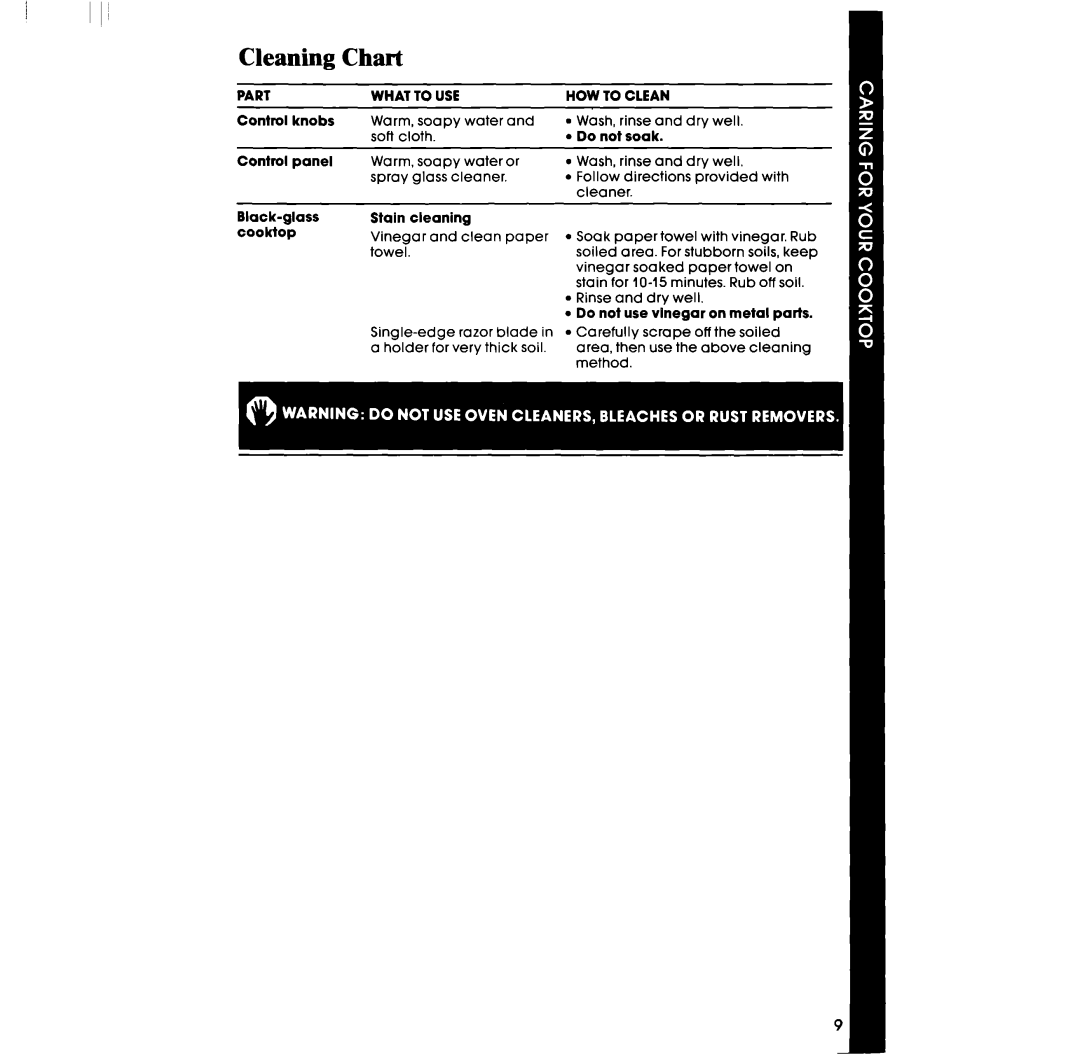 Whirlpool RC86OOXP manual Cleaning, Chart 
