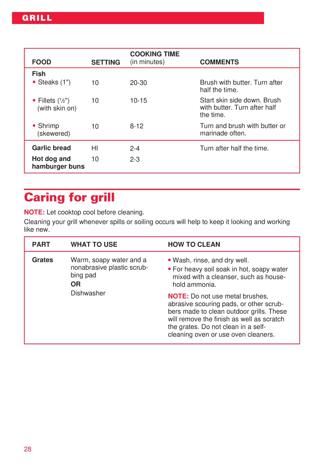 Whirlpool RC8700ED warranty Caring for grill, Fish, Garlic bread, Hot dog Hamburger buns, Grates 