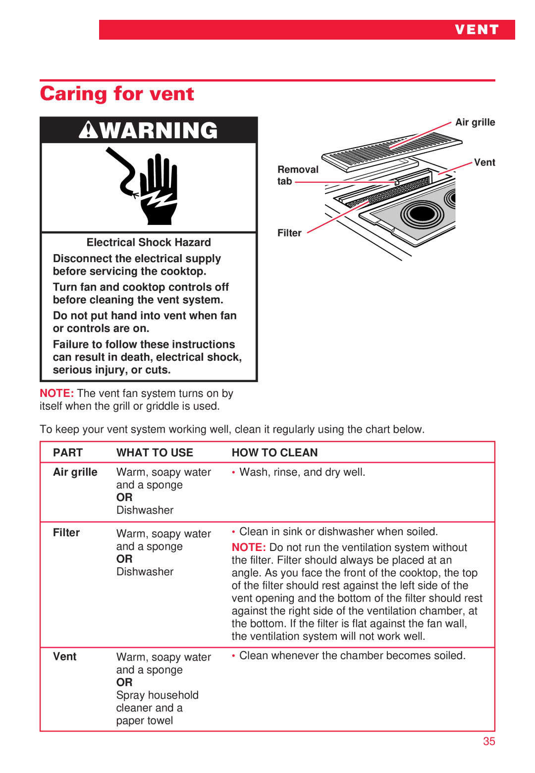 Whirlpool RC8700ED warranty Caring for vent, Air grille, Filter, Vent 