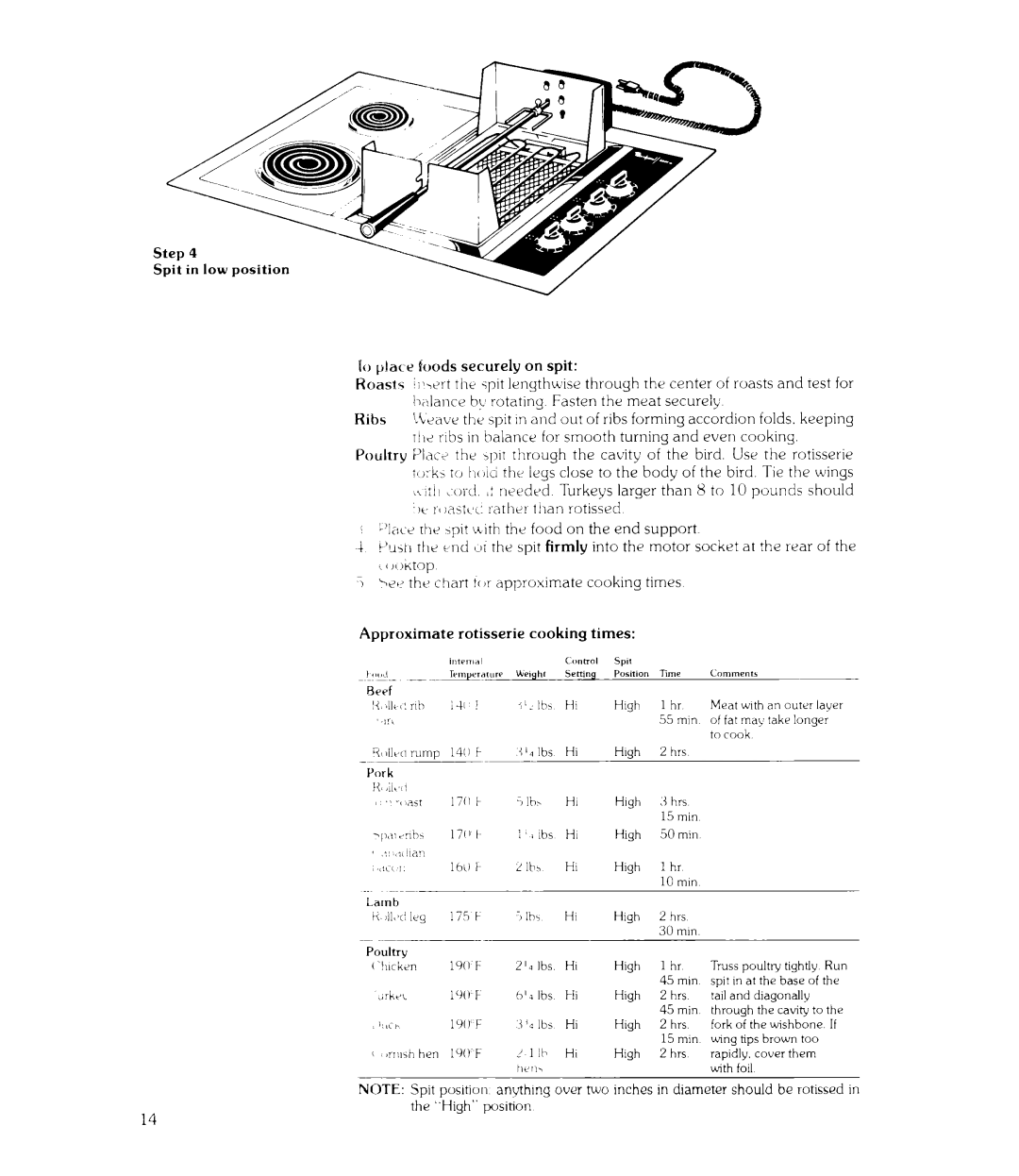 Whirlpool RC8800XKH, RC8300XKH manual Cooking times BI,,~ HltP,,i WlSpll 