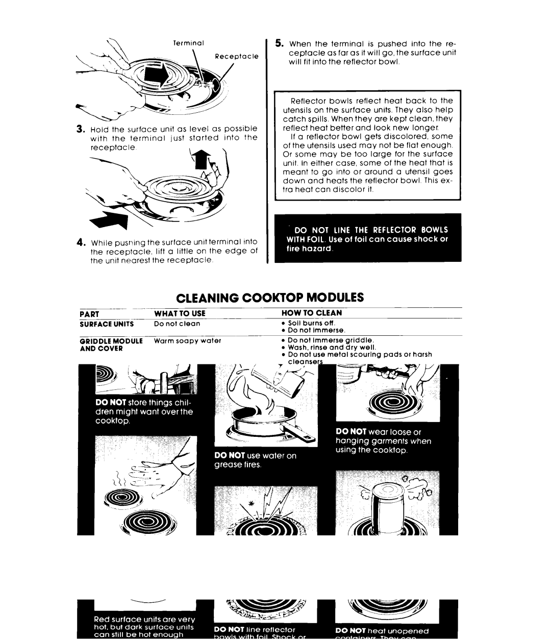 Whirlpool RC88OOXP warranty Cleaning Cooktop Modules 