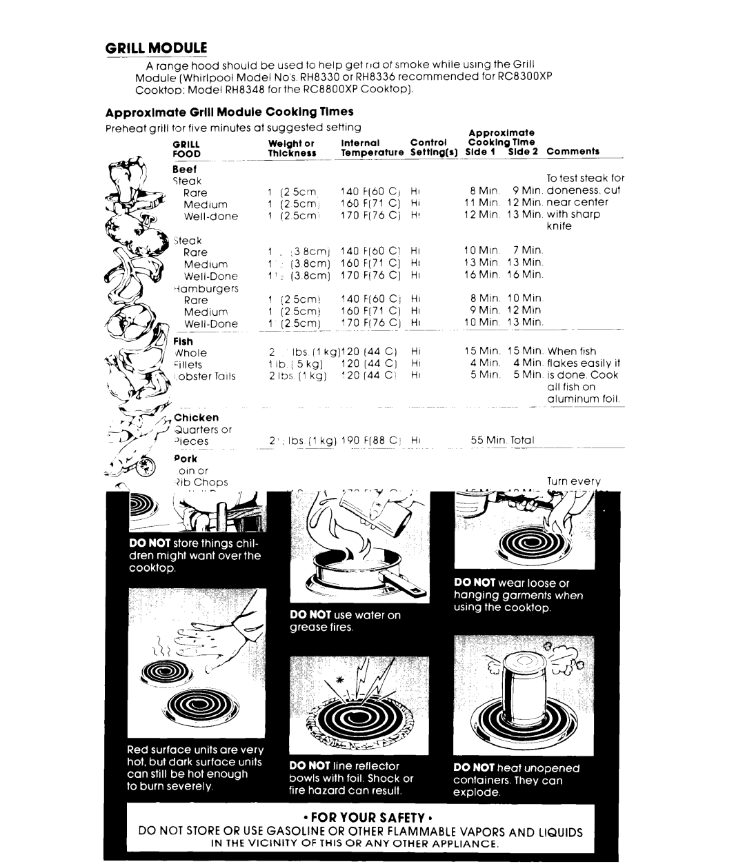 Whirlpool RC88OOXP warranty Approximate Grill Module Cooklng Tlmes 