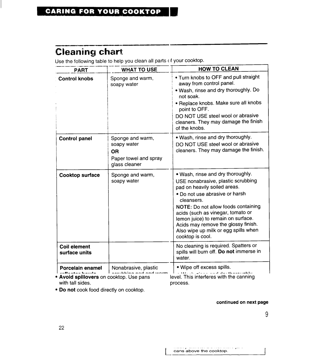 Whirlpool RC8900XA, RC8920XA important safety instructions Cleaning, HOW to Clean, Part 