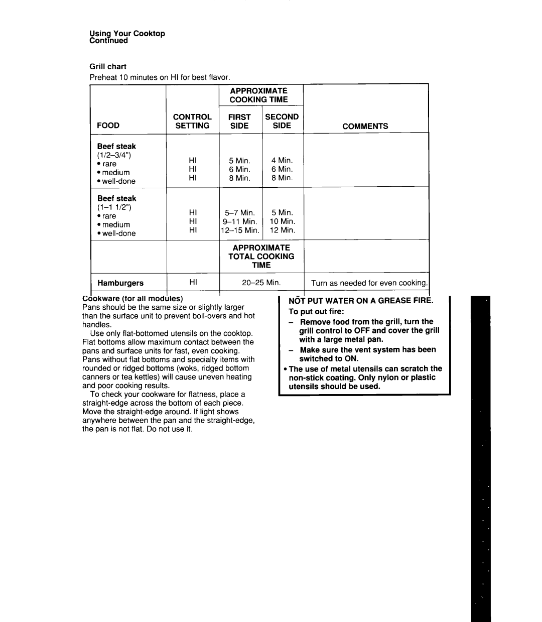 Whirlpool RC8900XX manual Approximate 