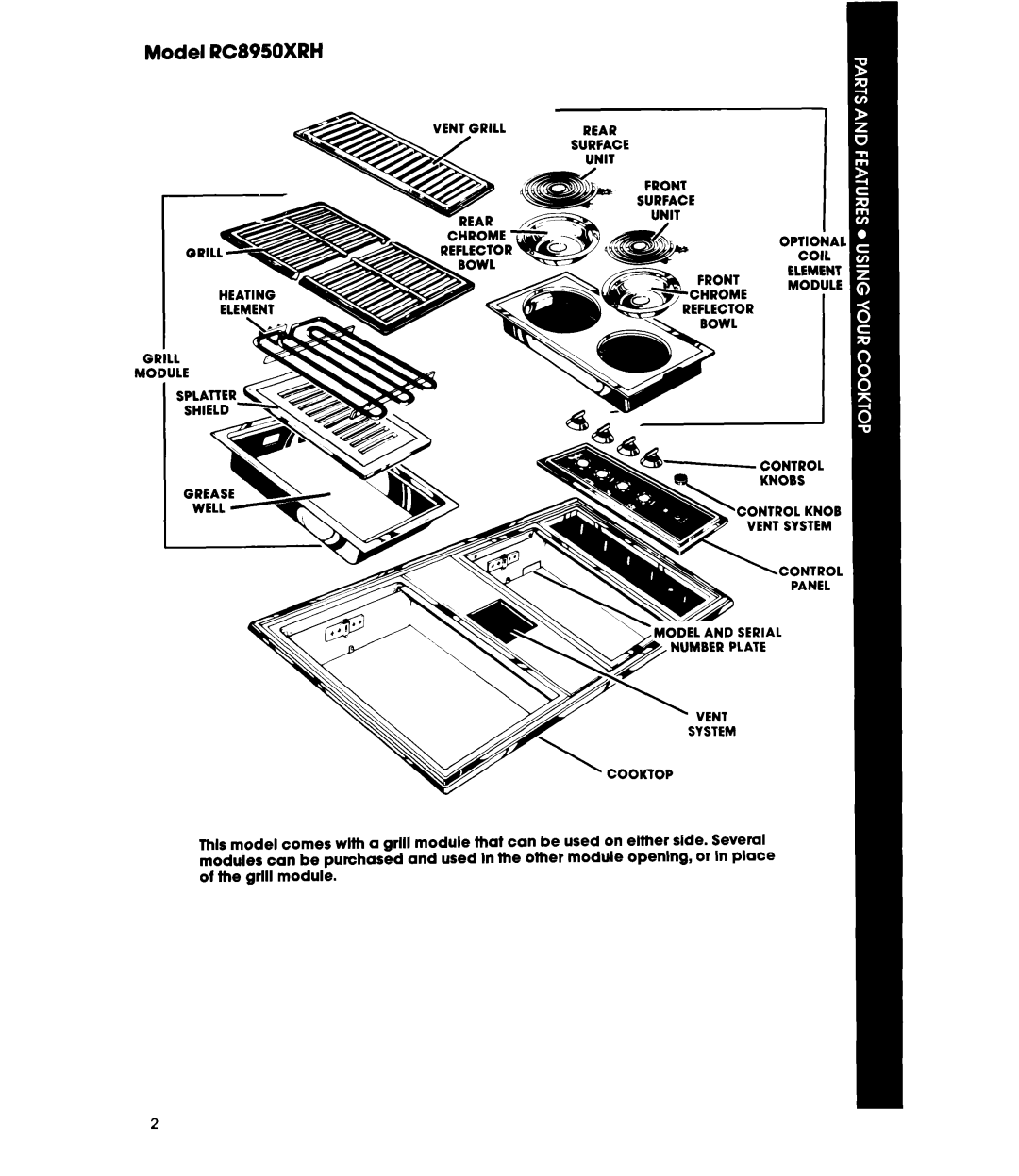 Whirlpool RC8920XRH manual Model RC8950XRH, HEATING-k, Reflector 