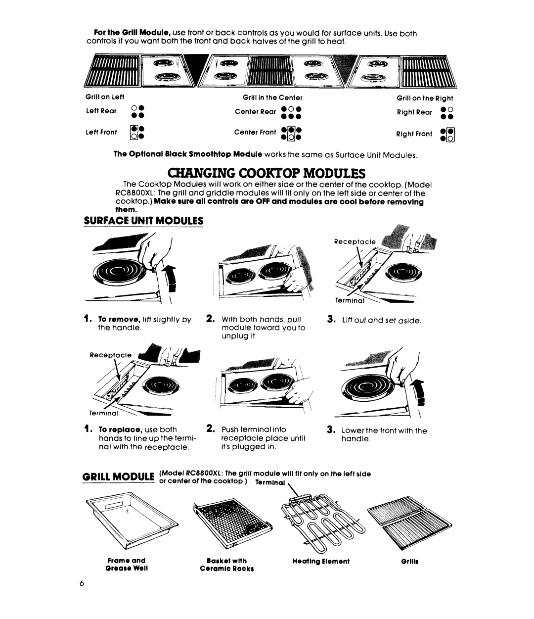 Whirlpool RCBBOOXL, RC8300XL warranty Surface Unit Modules, To remove Lifi slightly by With both hands, Ceramic Rocks 