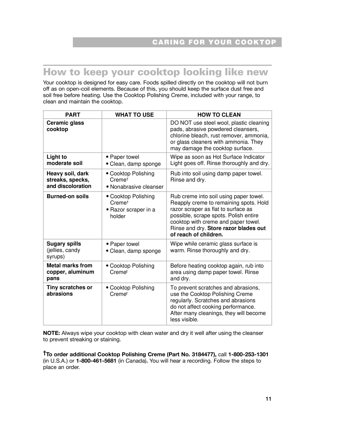 Whirlpool GJC3034G, RCC3024G, GJC3634G How to keep your cooktop looking like new, Part What to USE HOW to Clean 