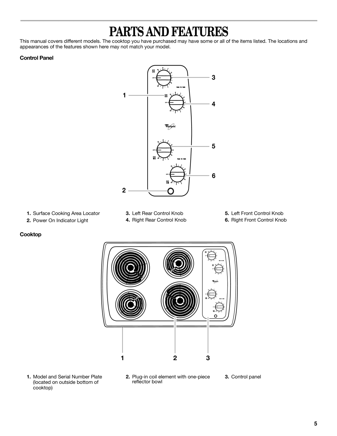 Whirlpool RCS2002 manual Parts and Features, Control Panel, Cooktop 