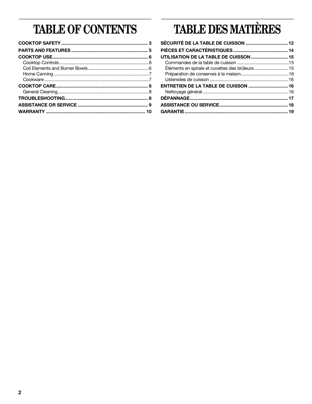 Whirlpool RCS2002 manual Table Of Contents, Table Des Matières 