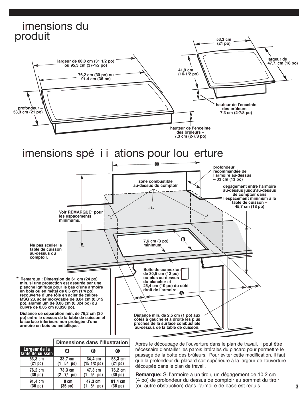 Whirlpool RCS2002GS1 Dimensions du produit, Dimensions/spécifications pour l’ouverture, Dimensions dans l’illustration 