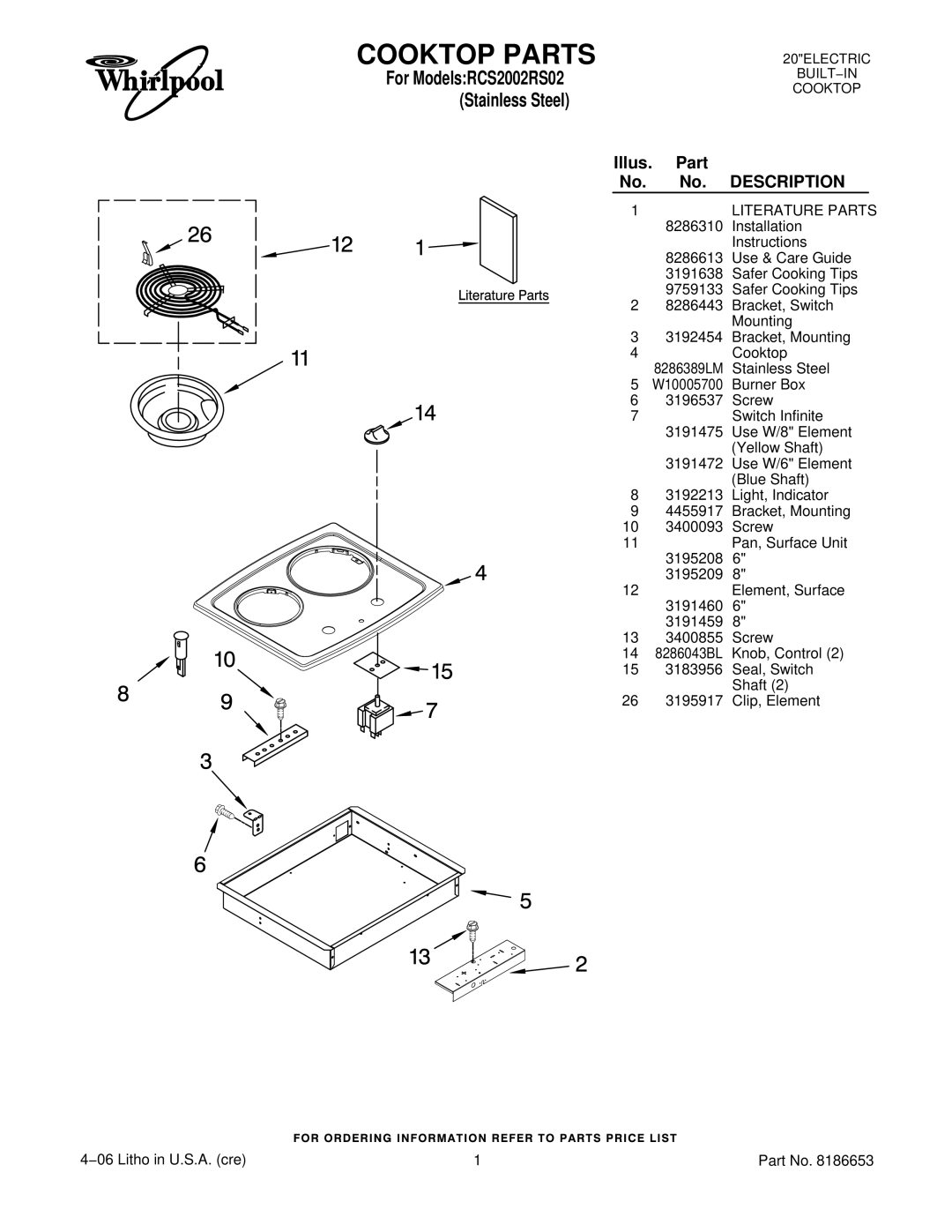 Whirlpool RCS2002RS02 installation instructions Cooktop Parts, Illus. Part No. No. Description, Literature Parts 