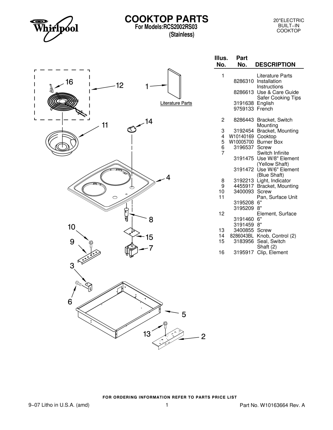 Whirlpool RCS2002RS03 installation instructions Cooktop Parts, Illus. Part No. No. Description 