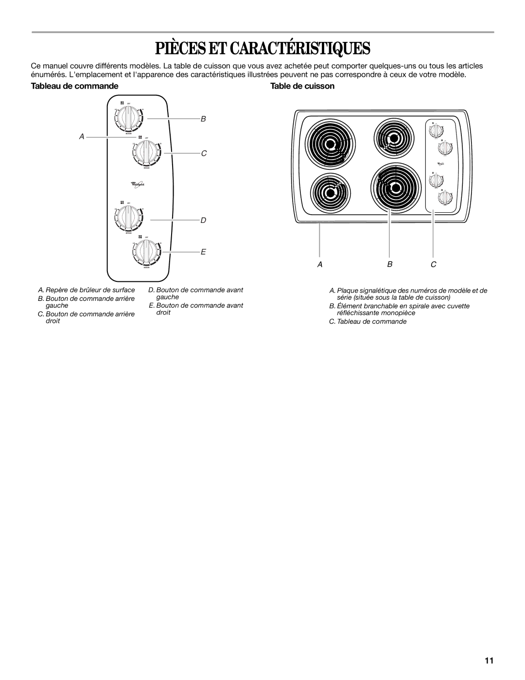 Whirlpool RCS2012 manual Pièces ET Caractéristiques, Tableau de commande, Table de cuisson 