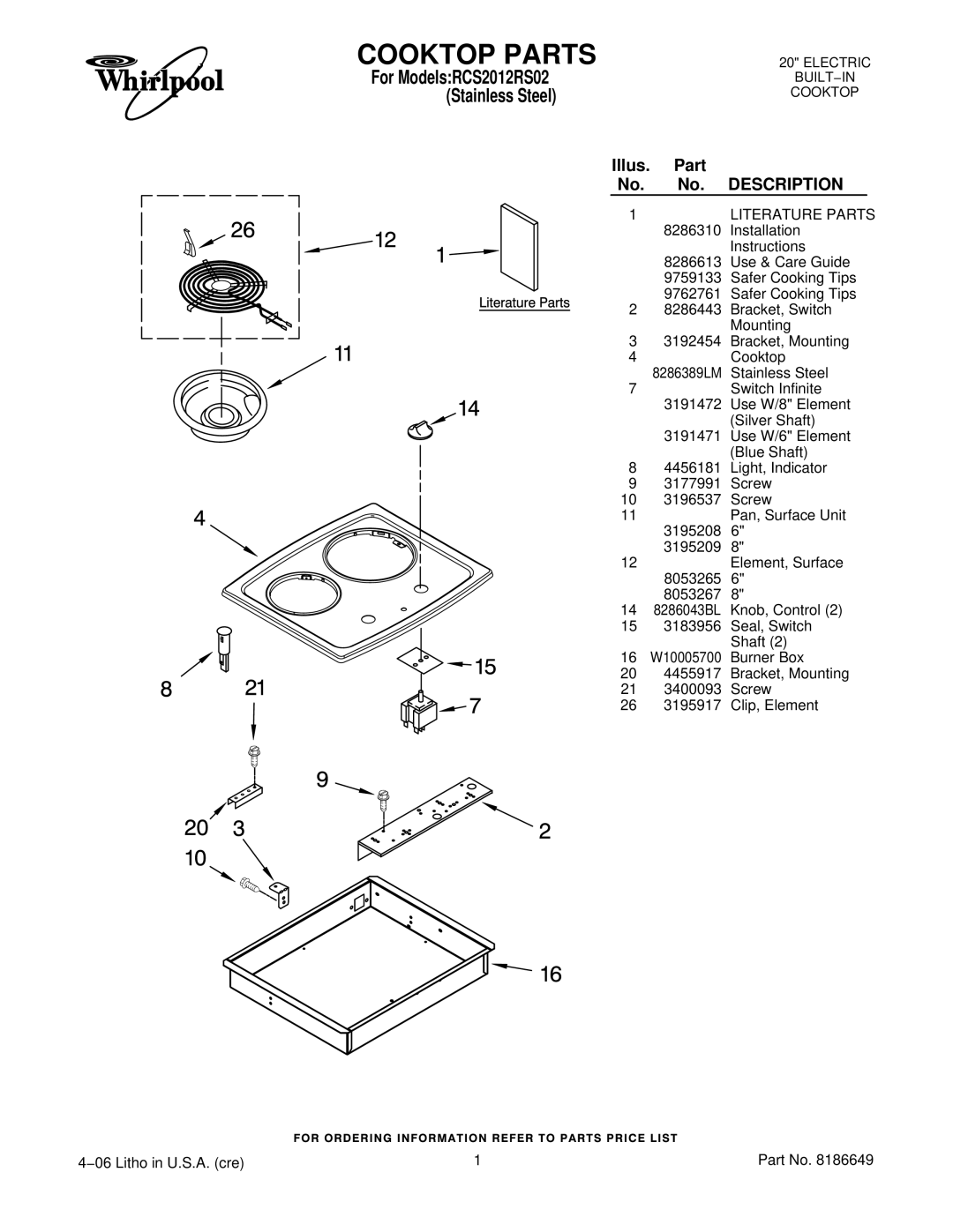 Whirlpool RCS2012R installation instructions Cooktop Parts, Illus. Part No. No. Description, Literature Parts 