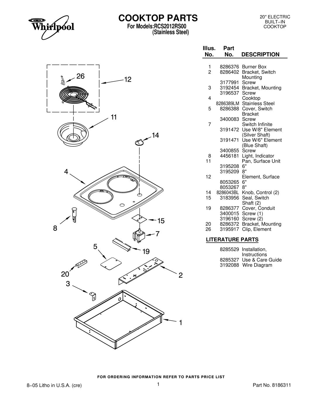 Whirlpool RCS2012RS00 installation instructions Cooktop Parts, Illus. Part No. No. Description, Literature Parts 