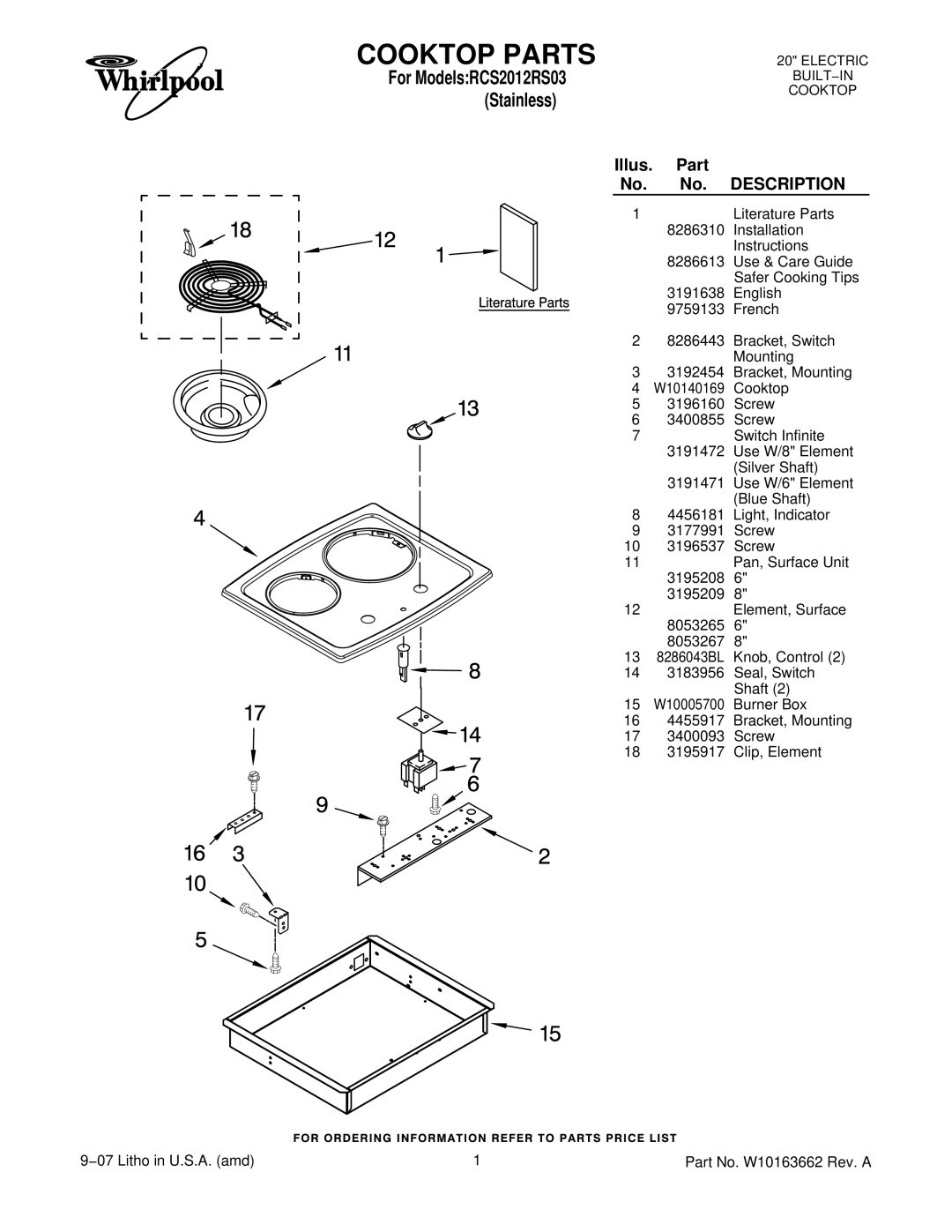 Whirlpool RCS2012RS03 installation instructions Cooktop Parts, Illus. Part No. No. Description 