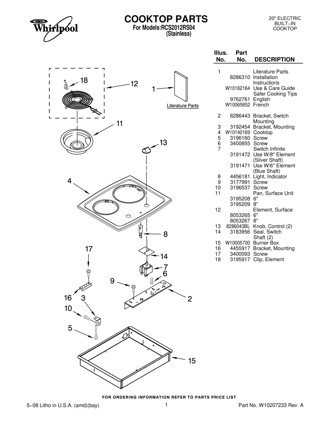 Whirlpool RCS2012RS04 installation instructions Cooktop Parts, Illus. Part No. No. Description 