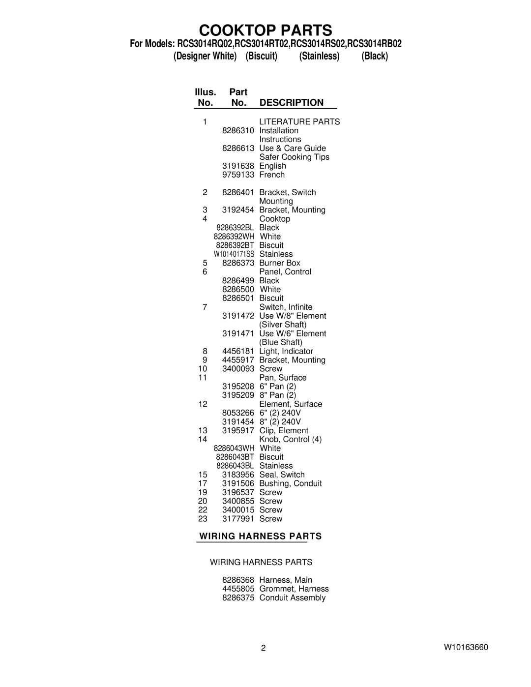 Whirlpool RCS3014RQ02, RCS3014RT02, RCS3014RB02 manual Illus Part No. Description, Literature Parts, Wiring Harness Parts 