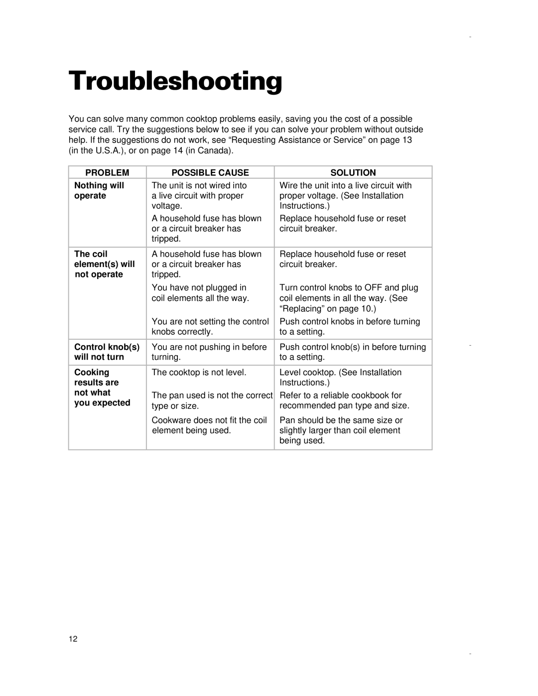 Whirlpool RCS2002G, RCS3614G, RCS2012G, RCS3014G, RCS3004G Troubleshooting, Problem Possible Cause Solution 