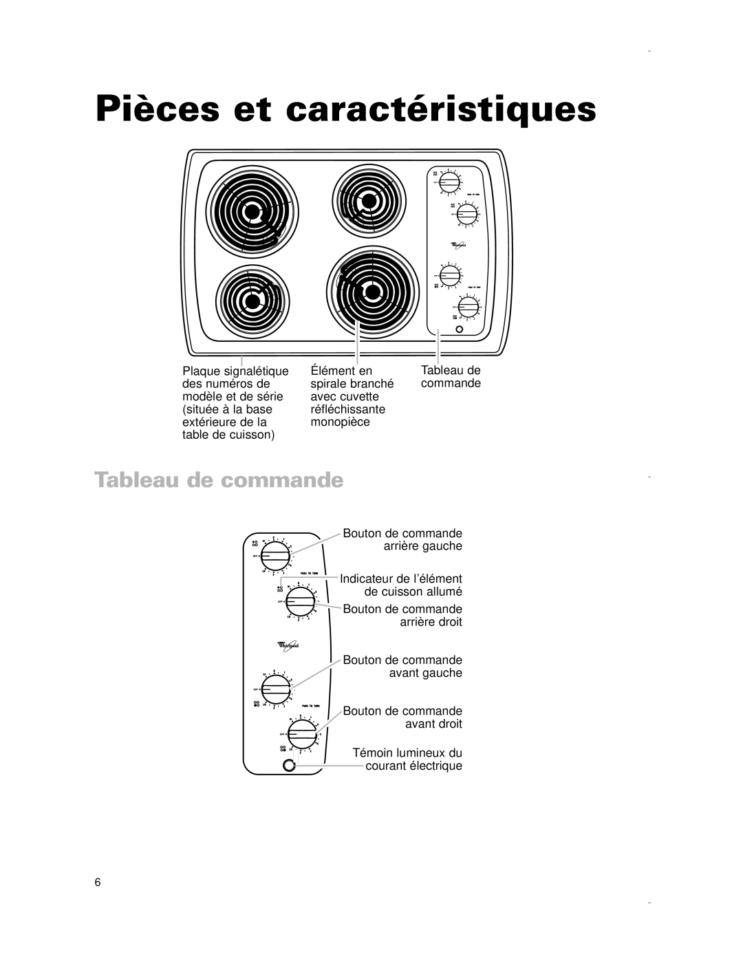 Whirlpool RCS2012G, RCS3614G, RCS2002G, RCS3014G, RCS3004G Pièces et caractéristiques, Tableau de commande 