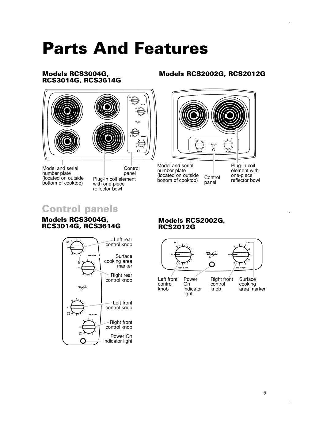 Whirlpool Parts And Features, Control panels, Models RCS3004G Models RCS2002G RCS3014G, RCS3614G RCS2012G 