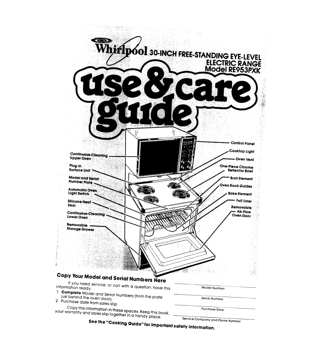 Whirlpool RE953PXKT0 warranty Serial, Number 