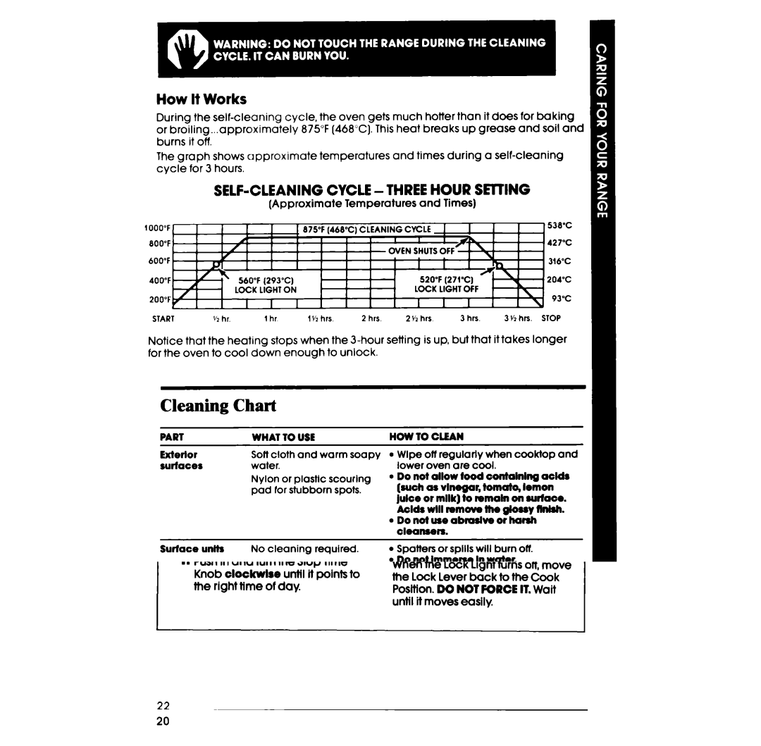 Whirlpool RE963PXP, RE953PXP, RE960PXP manual Cleaning Chart, How It Works, SELF-CLEANING Cycle Three Hour SEiTlNG 