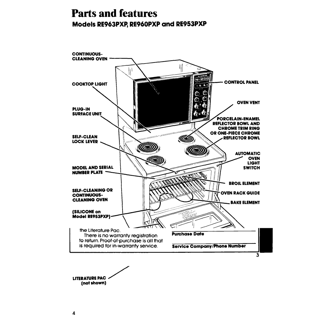 Whirlpool manual Parts and features, Models RE963PXP, RE960PXP and RE953PXP 