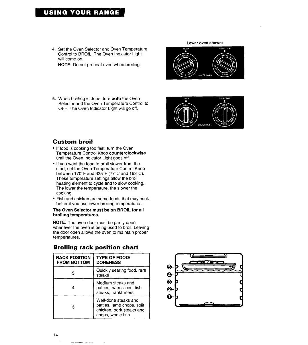 Whirlpool RE960PXY important safety instructions Custom broil, Broiling rack position chart, Rack Position Type of Food 