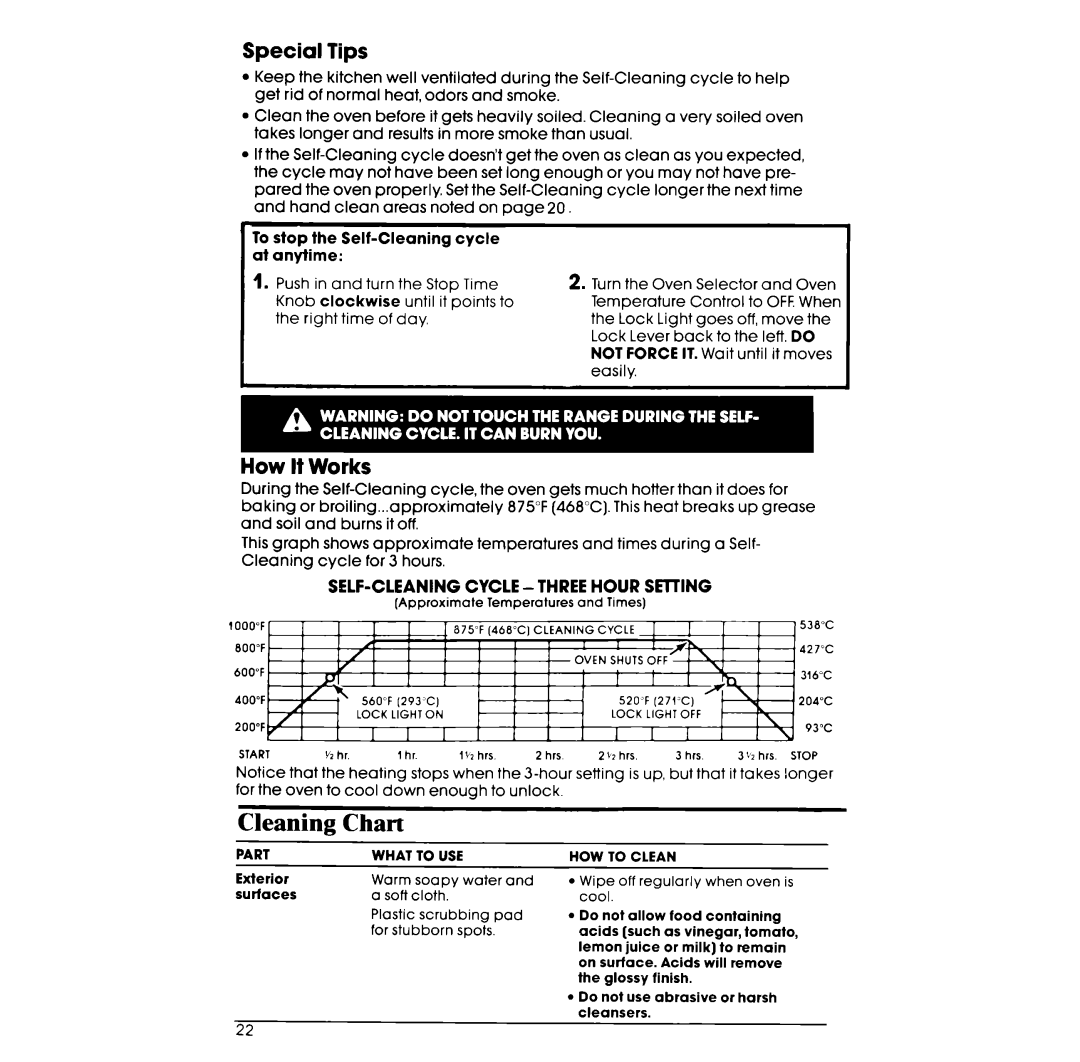 Whirlpool RE963PXV, RE960PXV manual Chart, Special Tips, How It Works, Self-Cleaning Cycle-Threehour Seiting 