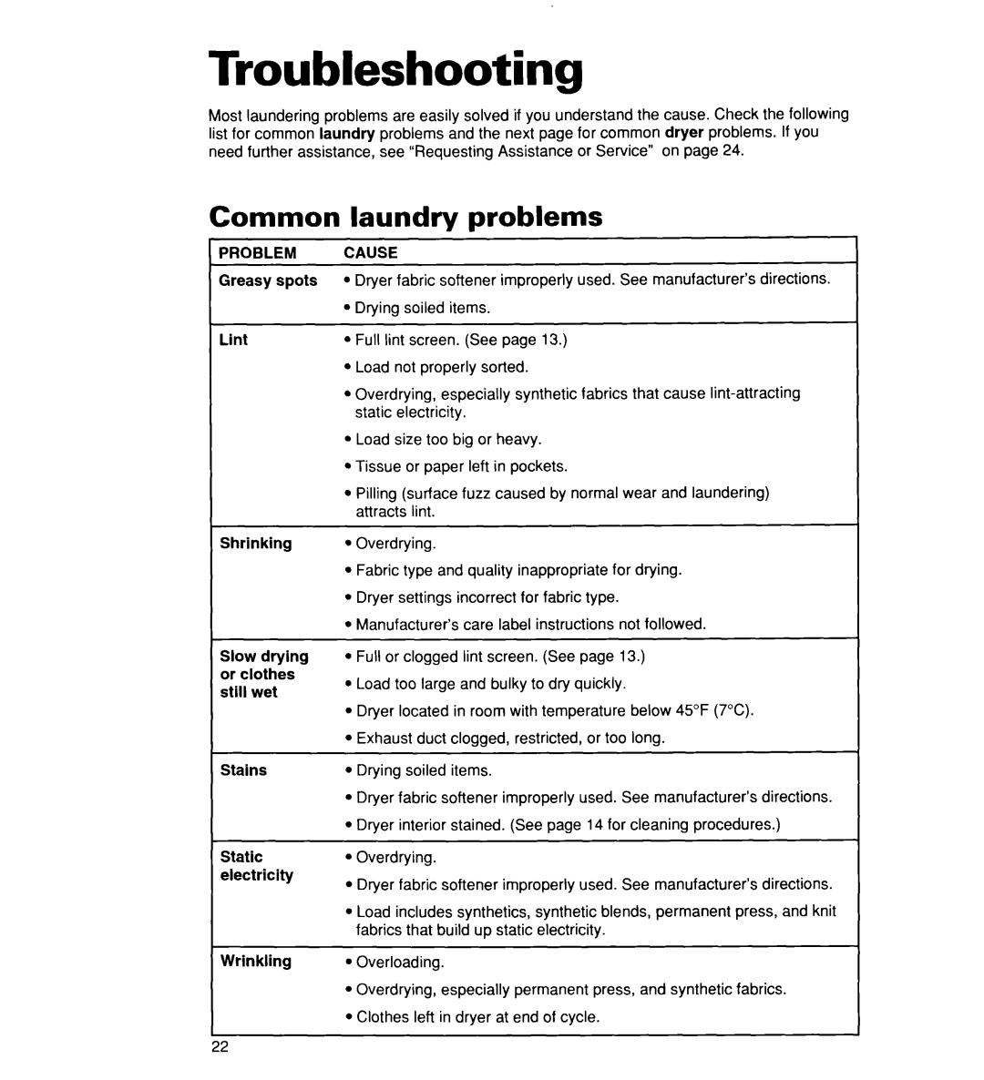 Whirlpool REX3615EW0 warranty Troubleshooting, Common laundry problems, Problem Cause 