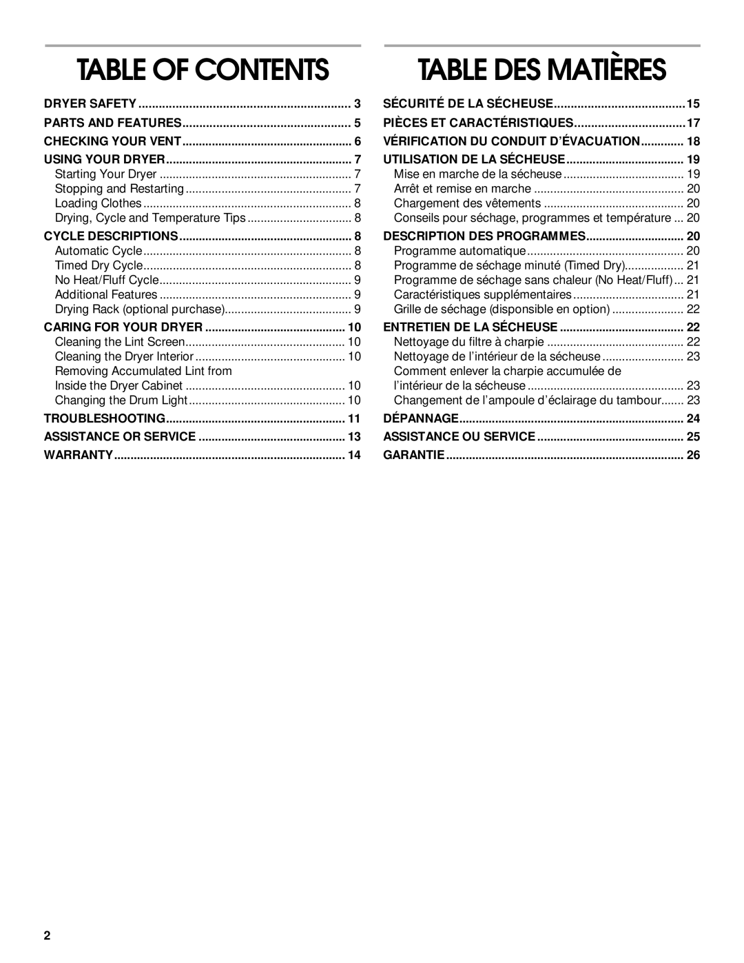 Whirlpool REX4634JQ0 manual Table of Contents 