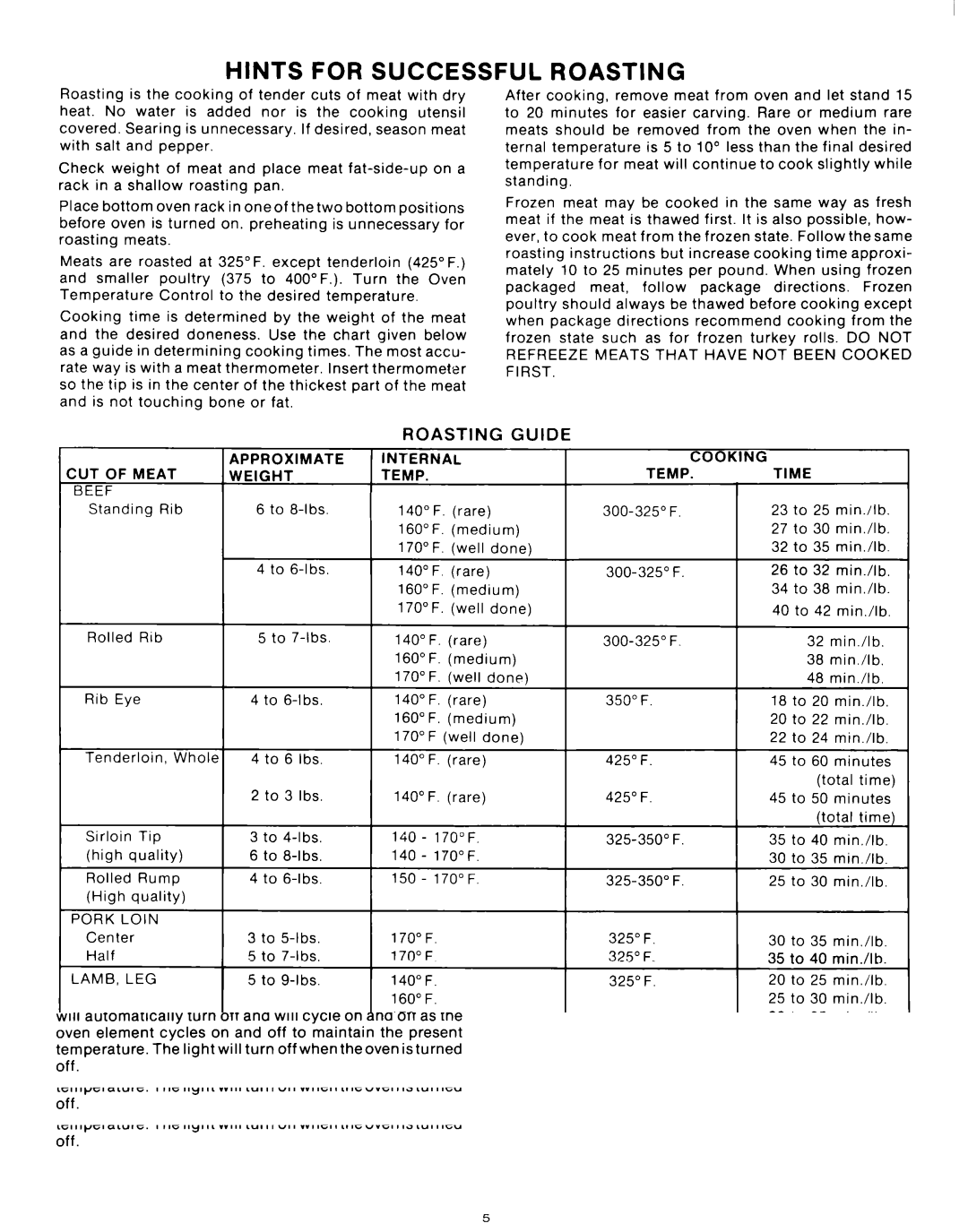 Whirlpool RF0100XKW0 manual Hints for Successful Roasting, Roasting Guide 