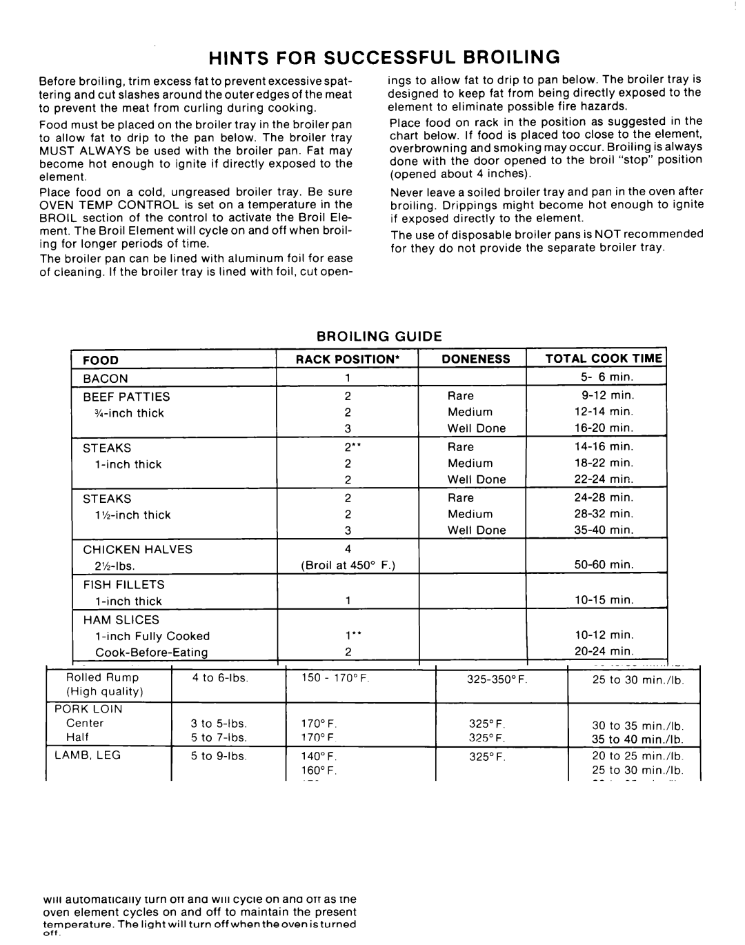 Whirlpool RF0100XKW0 manual Hints for Successful Broiling, Broiling Guide 