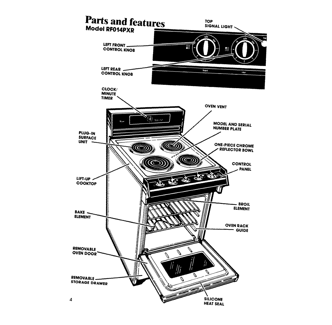 Whirlpool manual Parts and featur, Model RF014PXR 