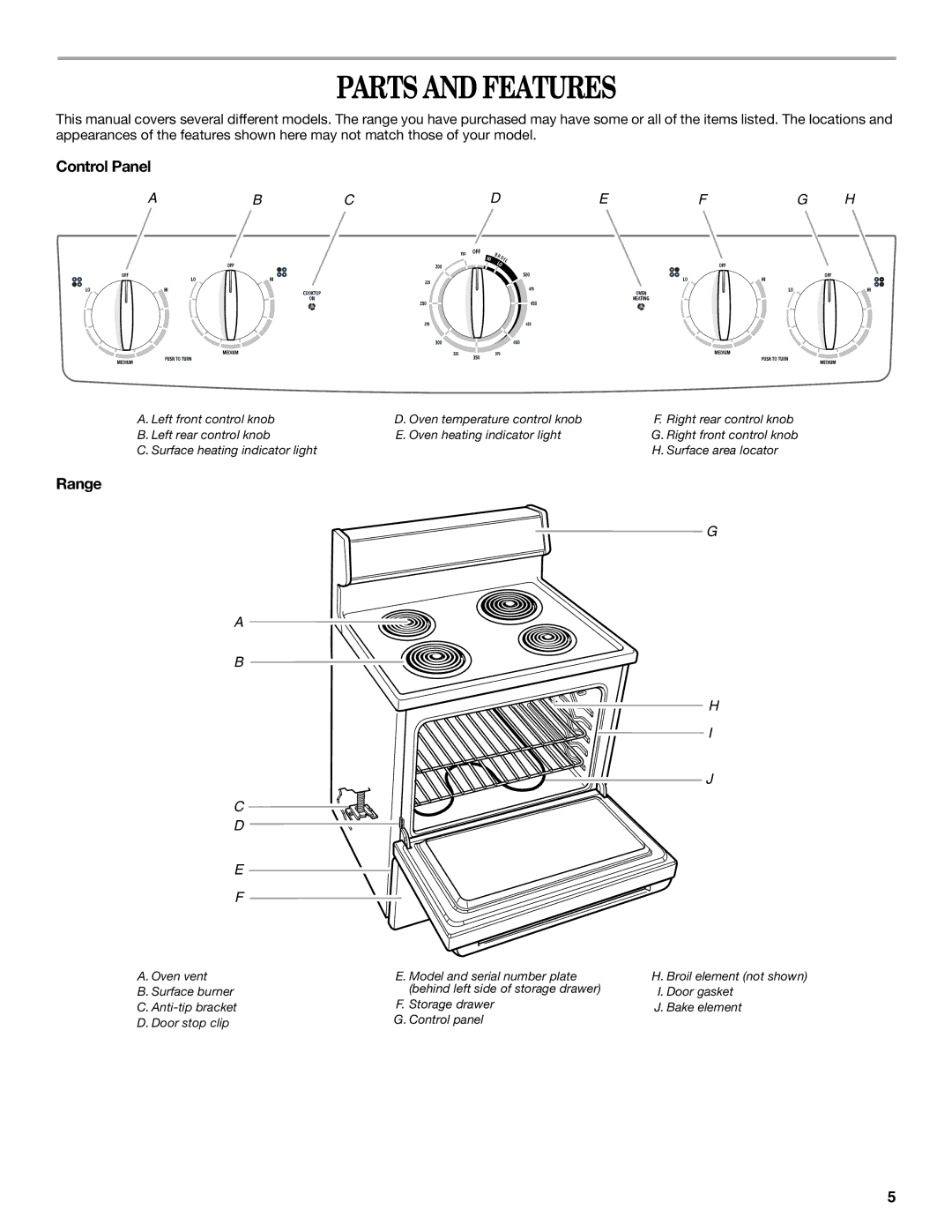 Whirlpool RF110AXS manual Parts and Features, Control Panel, Range 