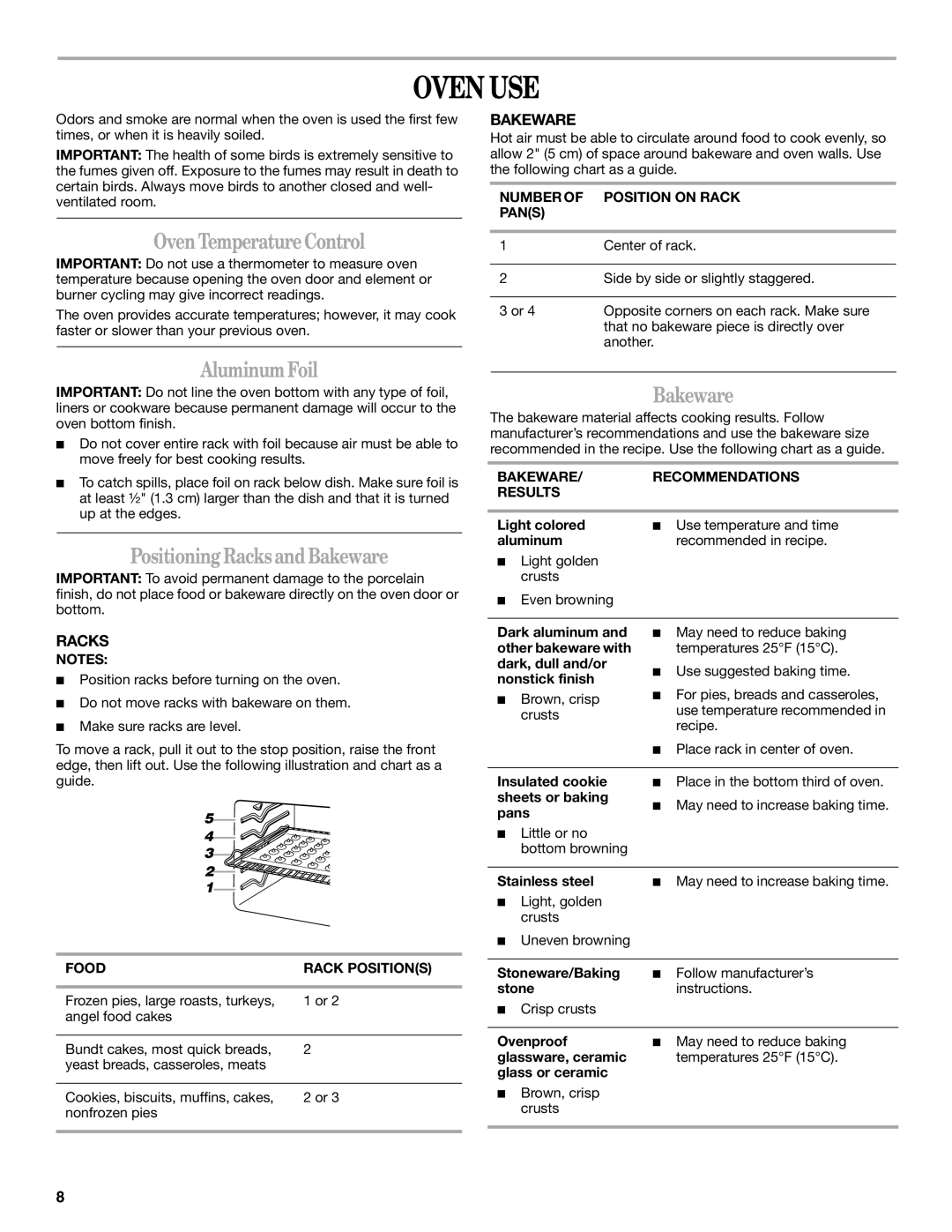 Whirlpool RF110AXS manual Oven USE, Oven Temperature Control, Aluminum Foil, Positioning Racks and Bakeware 