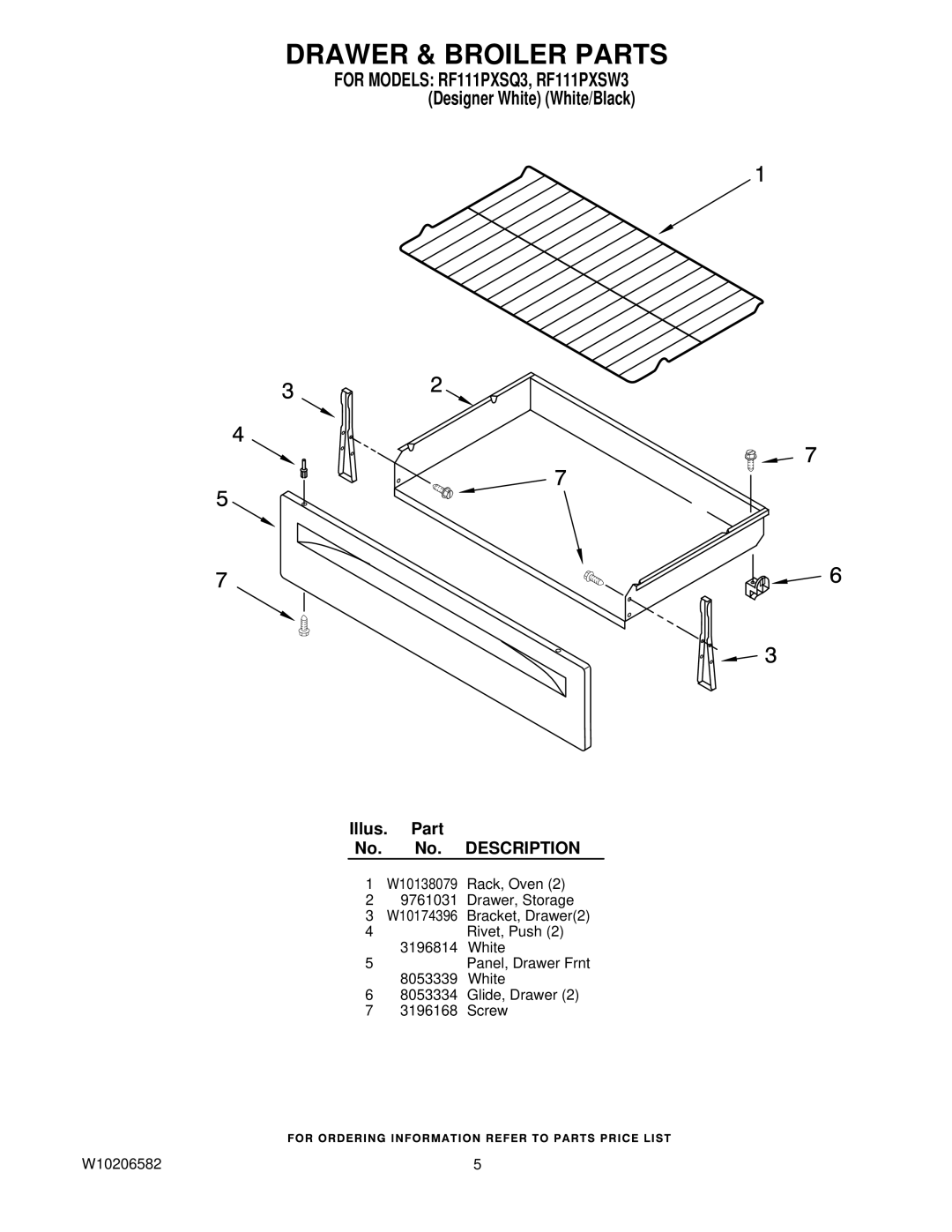 Whirlpool RF111PXS owner manual Drawer & Broiler Parts 