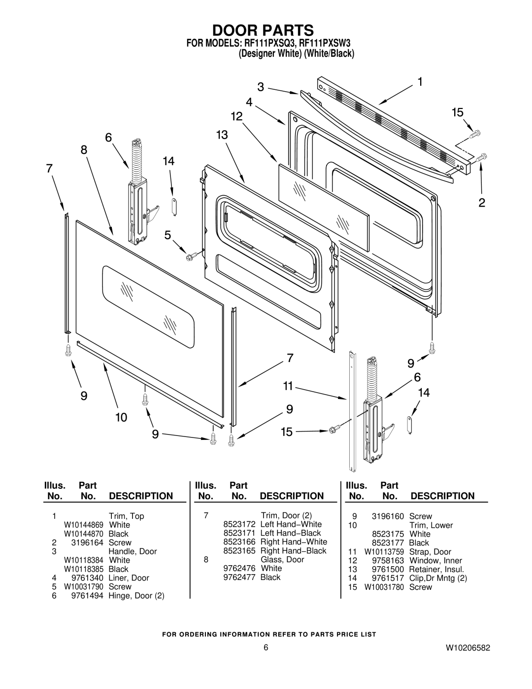 Whirlpool RF111PXS owner manual Door Parts 